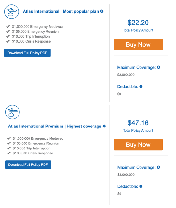 Health Insurance Companies Comparison Chart