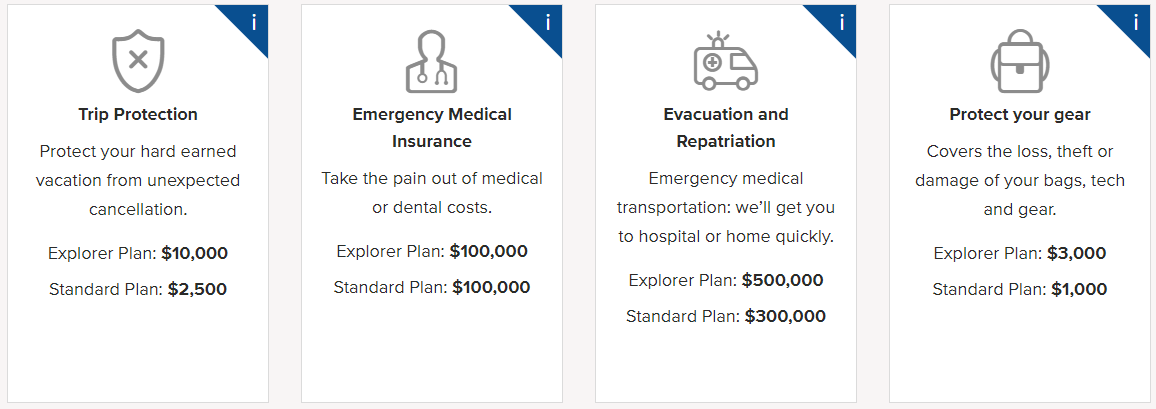 Health Insurance Comparison Chart Canada