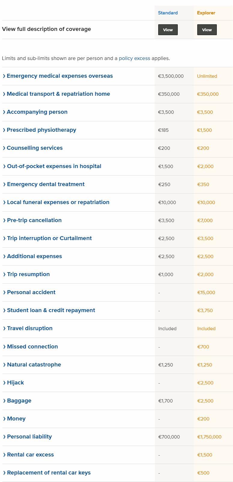 best travel insurance for usa: for visitors, students & workers