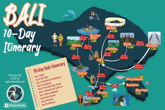 bali 10 day travel itinerary