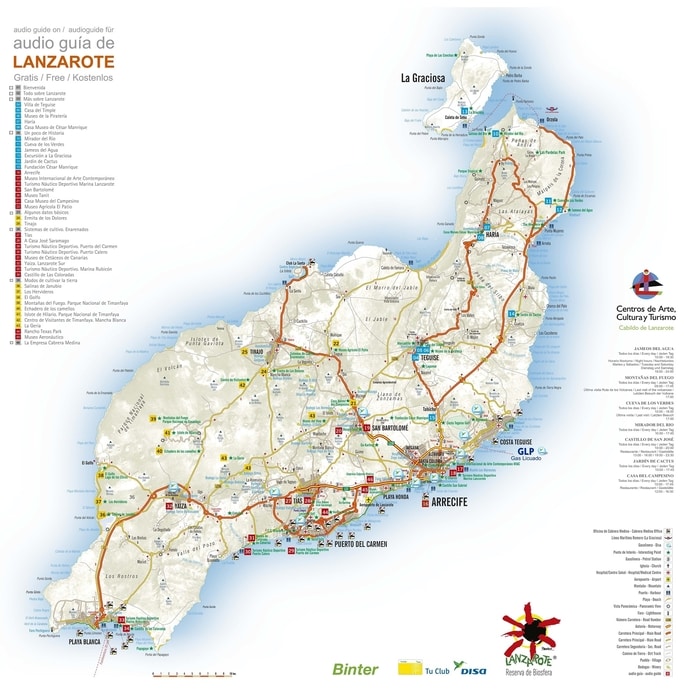 Lanzarote Maps The Tourist Maps You Need To Plan Your Trip