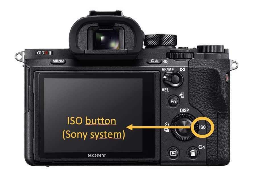 iso camera