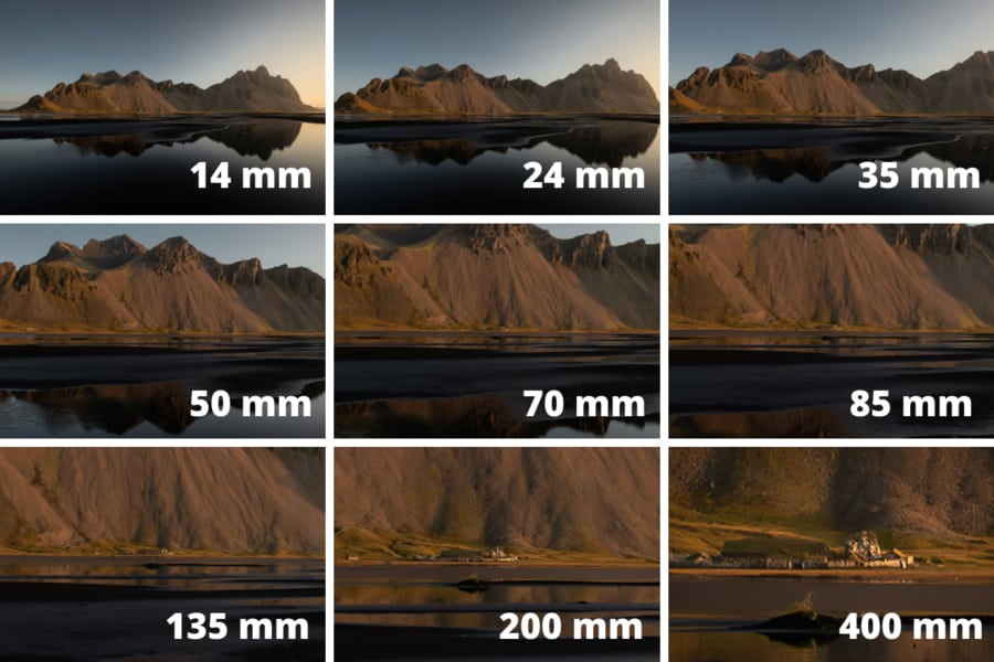 Camera Focal Length Comparison Camera Focal Length Comparison