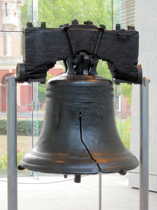 Liberty Bell at Independence Mall, things to do in Pennsylvania
