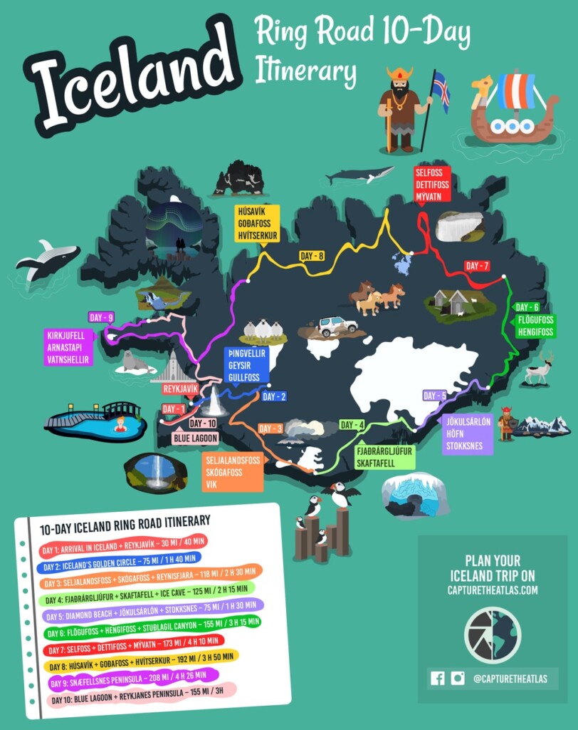 tourist attractions in iceland map