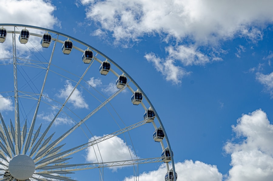 Niagara SkyWheel, what to see in Niagara Falls Canada
