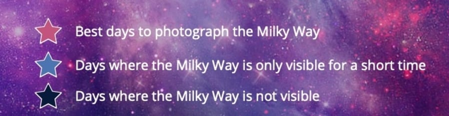 Milky Way Viewing Calendar 2022 Milky Way Calendar 2022 – Best Milky Way Viewing Planner