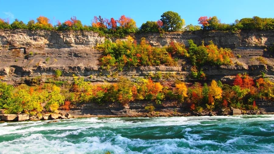White Water Walk, tourist attractions in Niagara Falls Canada