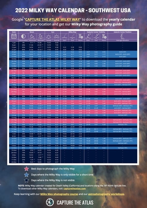 Florida E Services Calendar Of Due Dates For 2022 Best Time To See The Milky Way + 2022 Milky Way Chart